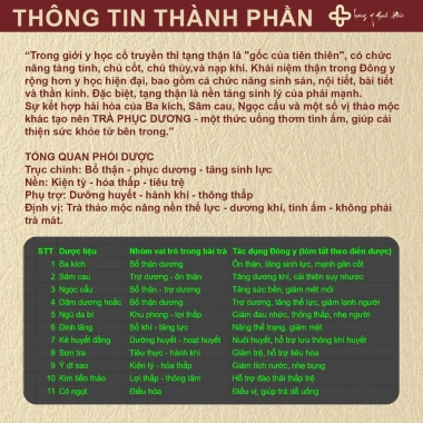Trà Thảo Mộc Phục Dương 50 Túi - Bổ Thận, Tráng Dương, Dưỡng Thận, Mạnh Tâm, Thông Huyết Mạch - 185.000 VND 2 Trà Thảo Mộc Phục Dương 50 Túi - Bổ Thận, Tráng Dương, Dưỡng Thận, Mạnh Tâm, Thông Huyết Mạch - 185.000 VND 2