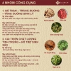 Trà Thảo Mộc Phục Dương 50 Túi - Bổ Thận, Tráng Dương, Dưỡng Thận, Mạnh Tâm, Thông Huyết Mạch - 185.000 VND 3