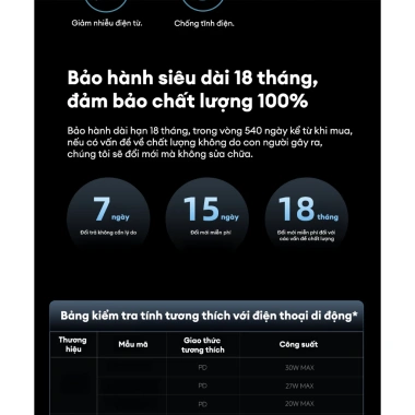 Trạm Sạc GaN CUKTECH 30 300W 1.83 inch - Bảo Hành 18 Tháng - Giá 3.14 Triệu