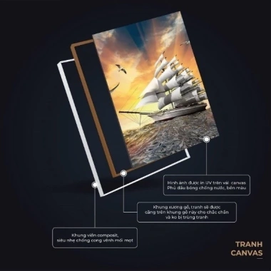 Tranh canvas hoa sen thư pháp Tâm Thiện An khổ dọc 30x90 cm - Giá ưu đãi 315.000₫