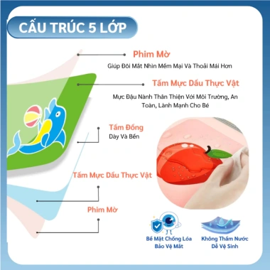 Tranh Thị Giác Vision TNBOOKS cho Bé 0-12 Tháng Phát Triển Thị Giác, 59.000 VND 7