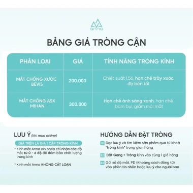 Tròng kính cận ANNA 0-6 độ, chống ánh sáng xanh, tia UV, chỉ 150.000đ