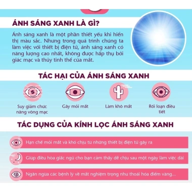 Tròng kính cận loạn viễn HAINAM EYEWEAR chống UV và ánh sáng xanh - 150.000₫