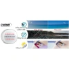 Tròng kính cận loạn viễn HAINAM EYEWEAR chống UV và ánh sáng xanh - 150.000₫ 7