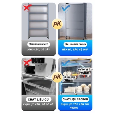 Tủ bếp đa năng đen chống bụi thép cacbon, bánh xe, kệ 1‑4 tầng, chỉ 1.099.000₫ 5 Tủ bếp đa năng đen chống bụi thép cacbon, bánh xe, kệ 1‑4 tầng, chỉ 1.099.000₫ 5