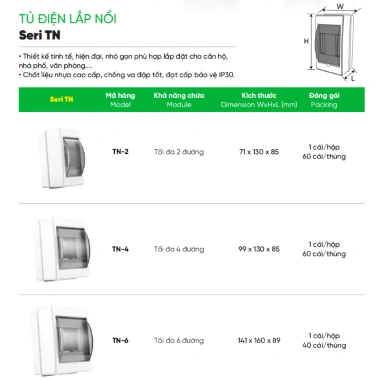 Tủ điện gắn nổi MPE chính hãng - Hộp chứa MCB 2/4 đường, giá ưu đãi 46.000₫