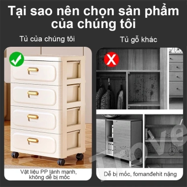 Tủ Ngăn Kéo Đa Năng Phòng Khách - Kệ Đồ Có Bánh Xe Nhựa Tiện Lợi Giá 219.000 VND