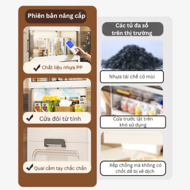 Tủ Nhựa Gấp Gọn 80cm 2 Cánh FullScreen Bánh Xe 360 Di Chuyển - Siêu Lớn 259.800đ 3