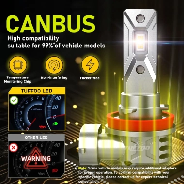 TUFFOO LED sương mù ô tô 3.000K vàng H8/H11/H16/9.006/HB4/881/880/27 - Giá 308.500₫ 7