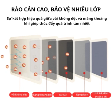 Túi 10 miếng dán giữ nhiệt làm ấm cơ thể - Giảm đau bụng kinh, vai gáy 69.000 VND