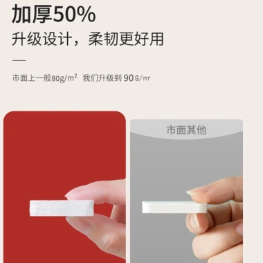 Túi 20 khăn giấy nén Hàn Quốc, khăn mặt nén hình viên kẹo gọn nhẹ tiện du lịch