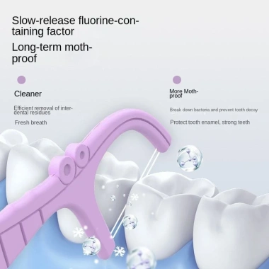 Túi 200 chiếc tăm chỉ nha khoa - 2 dây chỉ tăng cường làm sạch, giá 40.000đ
