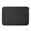 Túi Chống Sốc Dux Ducis Sleeve Macbook Laptop 13-14 inch LBLA Giá 143.200₫ 10