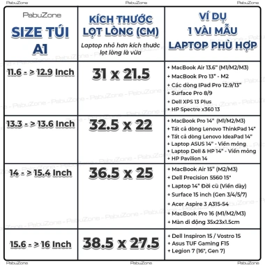 Túi Chống Sốc Laptop & MacBook 13-14-15.6 inch - Chống Nước, 2 Ngăn, Giá 190.188 VND 2