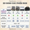 Túi Chống Sốc Laptop MacBook Bảo Vệ 360 Độ 13-15.6 inch PabuZone - Giá 131.750 VND 3