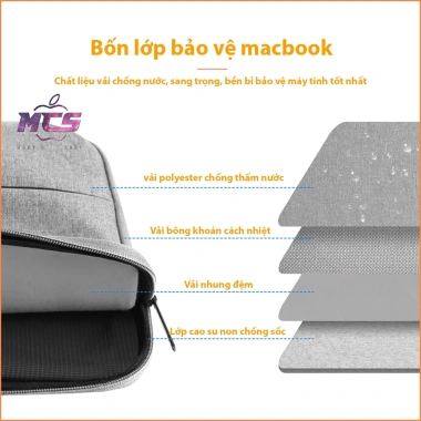 Túi chống sốc MacBook HW Phụ kiện, chống nước, chống sock laptop 95.000₫