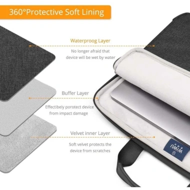 Túi chống sốc Wiwu Minimalist Laptop 14‑15.6 inch, chống thấm nước, kèm quai, chính hãng – Giá ưu đãi 289k