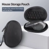Túi Chuột Logitech MX Master 4 Vỏ Cứng Bảo Vệ Chống Sốc Hộp Du Lịch Sắp Xếp 2
