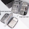 Túi Du Lịch Di Động Kỹ Thuật Số: Bảo Quản Cáp USB, Tai Nghe, Sạc - Kho Báu Tiện Lợi 7