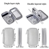 Túi Du Lịch Di Động Kỹ Thuật Số: Bảo Quản Cáp USB, Tai Nghe, Sạc - Kho Báu Tiện Lợi 9