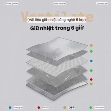 Túi Đựng Giữ Nhiệt, Bình Giữ Nhiệt Lót Bạc Hoa Văn Đen Trắng 12x28x10 11.760₫ 3
