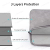 Túi Đựng Laptop Chống Sốc 11-15.6 inch Dành Cho MacBook Air Pro & Tablet Giá 93.000 VND 2