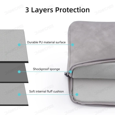Túi Đựng Laptop Chống Sốc 11-15.6 inch Dành Cho MacBook Air Pro & Tablet Giá 93.000 VND 2 Túi Đựng Laptop Chống Sốc 11-15.6 inch Dành Cho MacBook Air Pro & Tablet Giá 93.000 VND 2