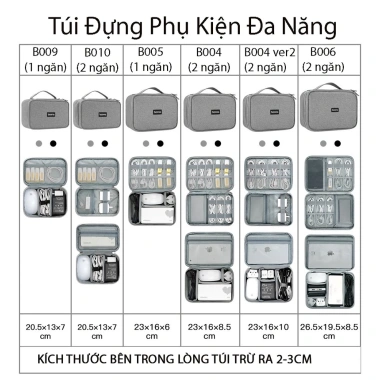 Túi Đựng Phụ Kiện BAONA Máy Tính Bảng – Cáp Sạc, Pin Dự Phòng, Giá 139.000 VND
