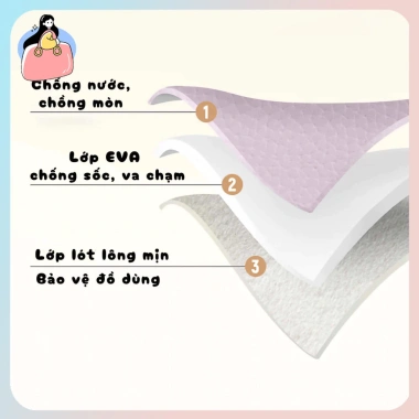 Túi đựng phụ kiện chống sốc - Hộp bảo vệ máy ảnh, ổ cứng, cáp sạc - Giá 68.440₫ 7