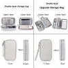 Túi đựng phụ kiện công nghệ chống thấm, gọn nhẹ, chia ngăn, đựng cáp sạc, tai nghe, USB, giảm 18% 5