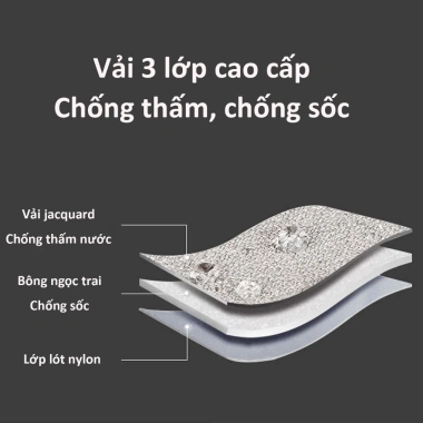 Túi đựng phụ kiện đa năng Poermax chống sốc, nhiều ngăn bảo vệ thiết bị - hộp dây sạc, tai nghe, 25.000 VND 9 Túi đựng phụ kiện đa năng Poermax chống sốc, nhiều ngăn bảo vệ thiết bị - hộp dây sạc, tai nghe, 25.000 VND 9