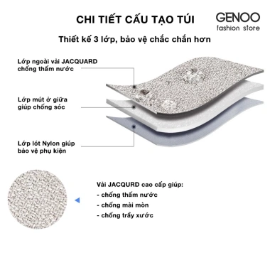 Túi đựng phụ kiện di động chống nước da, bảo vệ điện thoại, cáp, tai nghe - 40.000₫