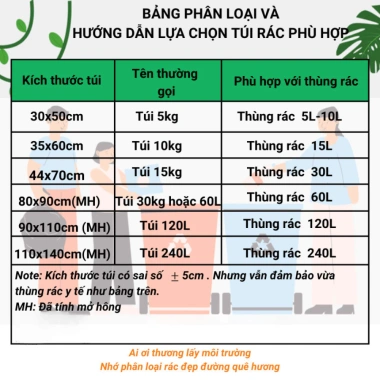 Túi đựng rác không quai, 4 màu phân loại (xanh, đen, vàng, trắng) 1kg - Tiện lợi 2