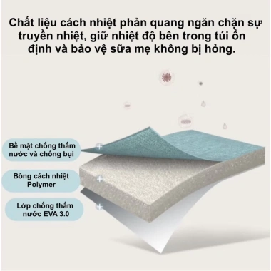 Túi giữ nhiệt Vcoool TGN04 - Đựng đá khô, giữ lạnh, chống thoát hơi, tiện lợi