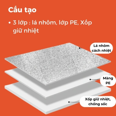 Túi giữ nhiệt xốp bạc zip khóa, quai xách đa năng, đựng kem, đồ lạnh, đồ uống, nhiều size – giá 17.000