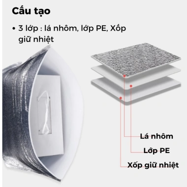 Túi giữ nhiệt xốp bạc zip khóa, quai xách đa năng, đựng kem, đồ lạnh, đồ uống, nhiều size – giá 17.000