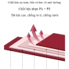 Túi hút chân không bảo quản quần áo, chăn, gối - Tiết kiệm không gian, chỉ 20.000₫ 3