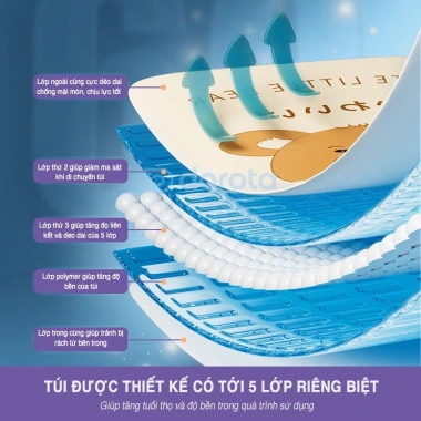 Túi hút chân không DOROTA gấu đựng áo, nén tay, tiết kiệm không gian, bảo quản 9 Túi hút chân không DOROTA gấu đựng áo, nén tay, tiết kiệm không gian, bảo quản 9