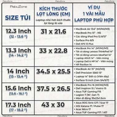 Túi Laptop Cao Cấp MacBook Tavet Chống Sốc 360 Bảo Vệ 13-15.6 Inch Giá Ưu Đãi 2