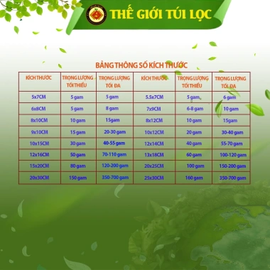 Túi lọc nấu ăn PHUKIENTUILOC đa cỡ, túi lọc trà dây rút siêu tiện lợi - 8.000₫ 4