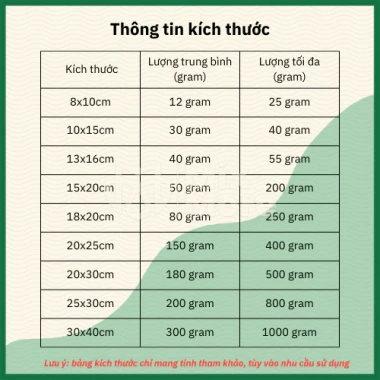 Túi lọc trà, cà phê, thảo dược đa năng cotton 100% dây rút Mixmore - an toàn thực phẩm, 14.000đ 2