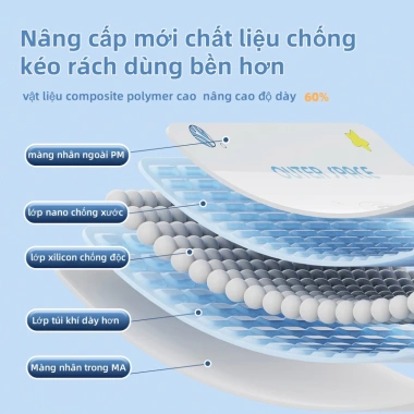 Túi nén chân không HELLO SHOP: Đựng quần áo, chăn gối, tiết kiệm 75% không gian, chống mốc - 16.400₫