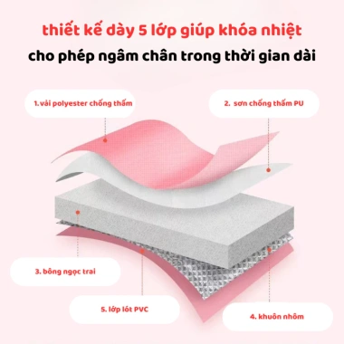 Túi Ngâm Chân Giữ Nhiệt Khóa Kéo 30L Chậu Vải Ngâm Sâu Giảm Mệt Mỏi Thư Giãn