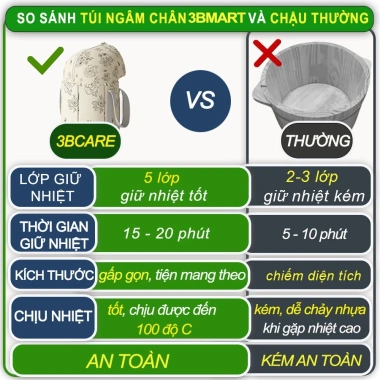 Túi ngân chân 3BMART gấp gọn chịu nhiệt, giữ ấm lâu, tặng thảo dược, chỉ 215k