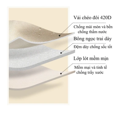 Túi phụ kiện da PU YBYS C001 - Đựng ổ cứng di động, cáp, USB, chống trầy xước, chống thấm nước - Giá 79.000₫ 7