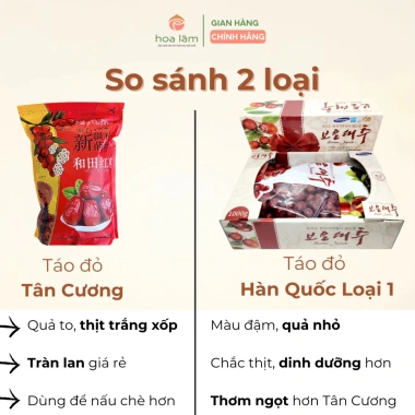 Túi quà Tết Hoa Lâm Trà Táo Đỏ Hàn Quốc Loại 1 VIP - Dinh Dưỡng, Bổ Dưỡng, Quà Biếu 2.025, Giá 267.000₫ 5 Túi quà Tết Hoa Lâm Trà Táo Đỏ Hàn Quốc Loại 1 VIP - Dinh Dưỡng, Bổ Dưỡng, Quà Biếu 2.025, Giá 267.000₫ 5