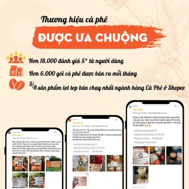 Túi Thơm Cà Phê Nguyên Chất 30-50g - Khử Mùi Ô Tô, Tủ, Văn Phòng, Giá 18.000 VNĐ Message Coffee 7