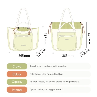 Túi Tote Nữ Mr.ace Homme Rộng Rãi, Đeo Vai Nhẹ Thời Trang, Giá Ưu Đãi 680.400đ