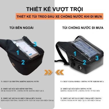 Túi Treo Đầu Xe Máy SIMILI Chống Nước, Cảm Ứng, Xem Bản Đồ, Sạc Đồ, Giá 28.000 VND 9