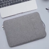 Túi vải đựng laptop chống sốc - Cặp laptop thời trang công sở, đa ngăn, quai xanh than 5
